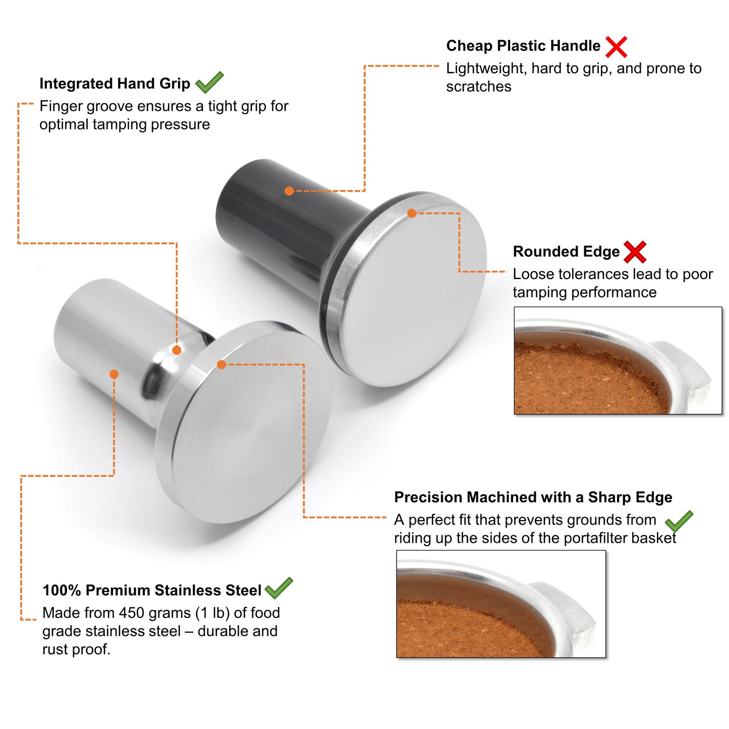 ARO Espresso™ 53.3mm Premium Tamper for Breville/Sage | 100% Solid Stainless Steel Construction | Compatible with Built-In Magnetic Mount
