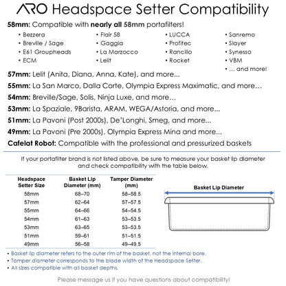 Compatibility chart showing supported portafilter sizes, basket lip diameters, and target tamper diameters for the ARO Headspace Setter.