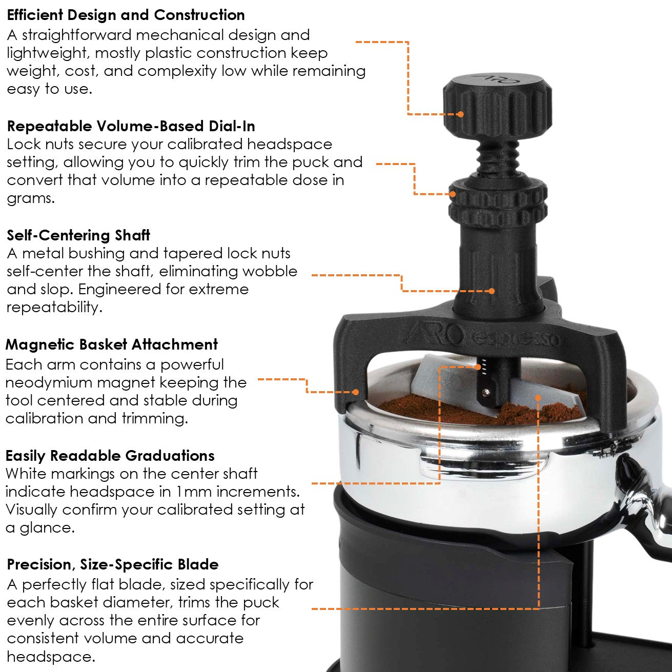 Annotated product image highlighting magnetic basket attachment, self-centering shaft, lock nuts, size-specific blade, and readable graduations.