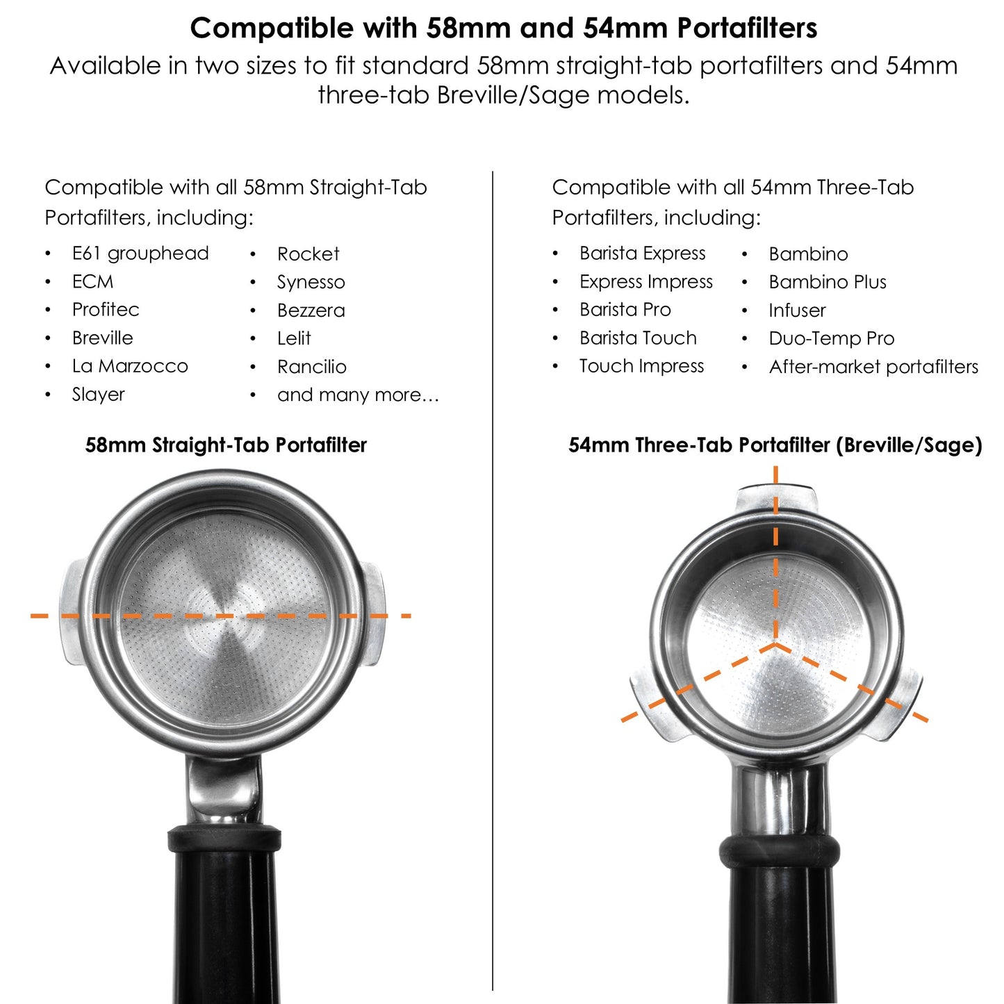 ARO PortaMount compatibility chart showing 58mm straight-tab portafilters and 54mm three-tab Breville/Sage portafilters.