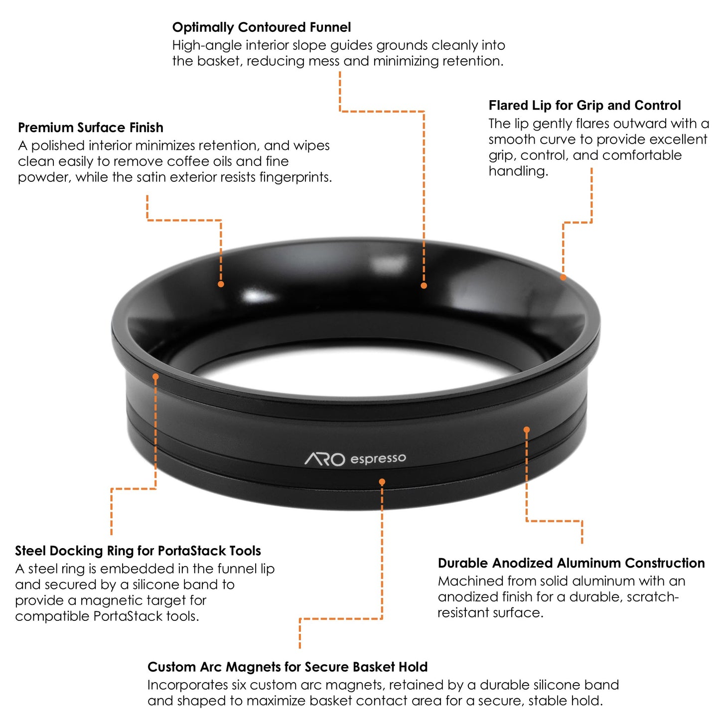 ARO PortaFunnel™ – PortaStack Edition | Magnetic Docking Dosing Funnel