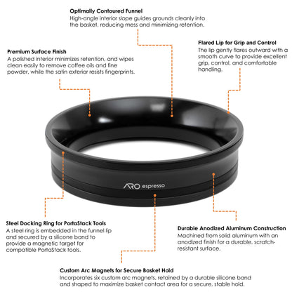 ARO PortaFunnel™ – PortaStack Edition | Magnetic Docking Dosing Funnel