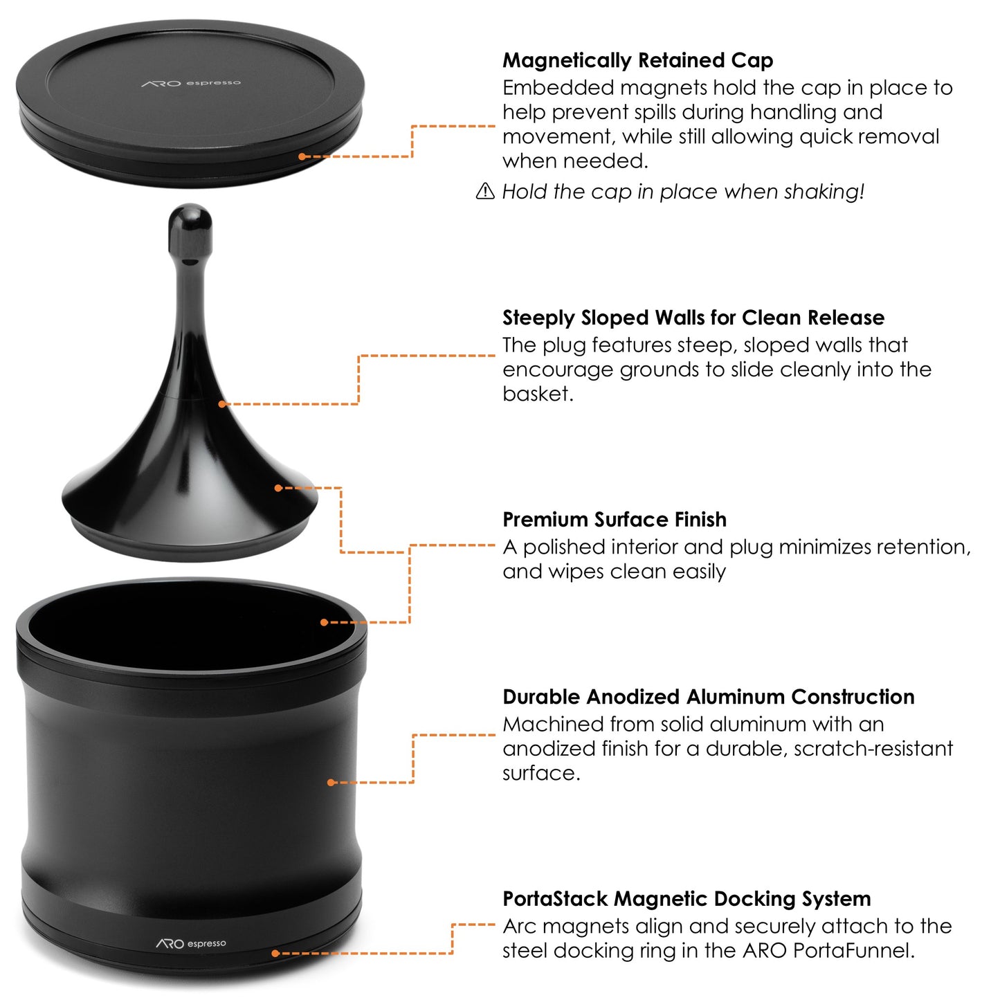 ARO Shaker™ | Magnetic Espresso Grounds Agitator & Distributor