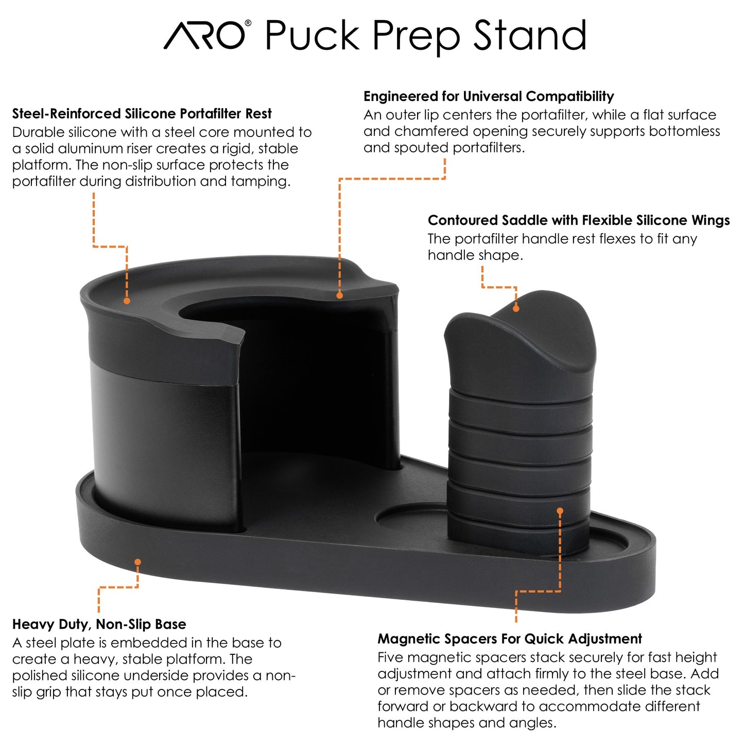 Annotated overview of the ARO Puck Prep Stand highlighting the steel-reinforced silicone portafilter rest, contoured handle saddle with flexible silicone wings, magnetic spacer system for quick adjustment, and heavy-duty non-slip base designed for universal portafilter compatibility.