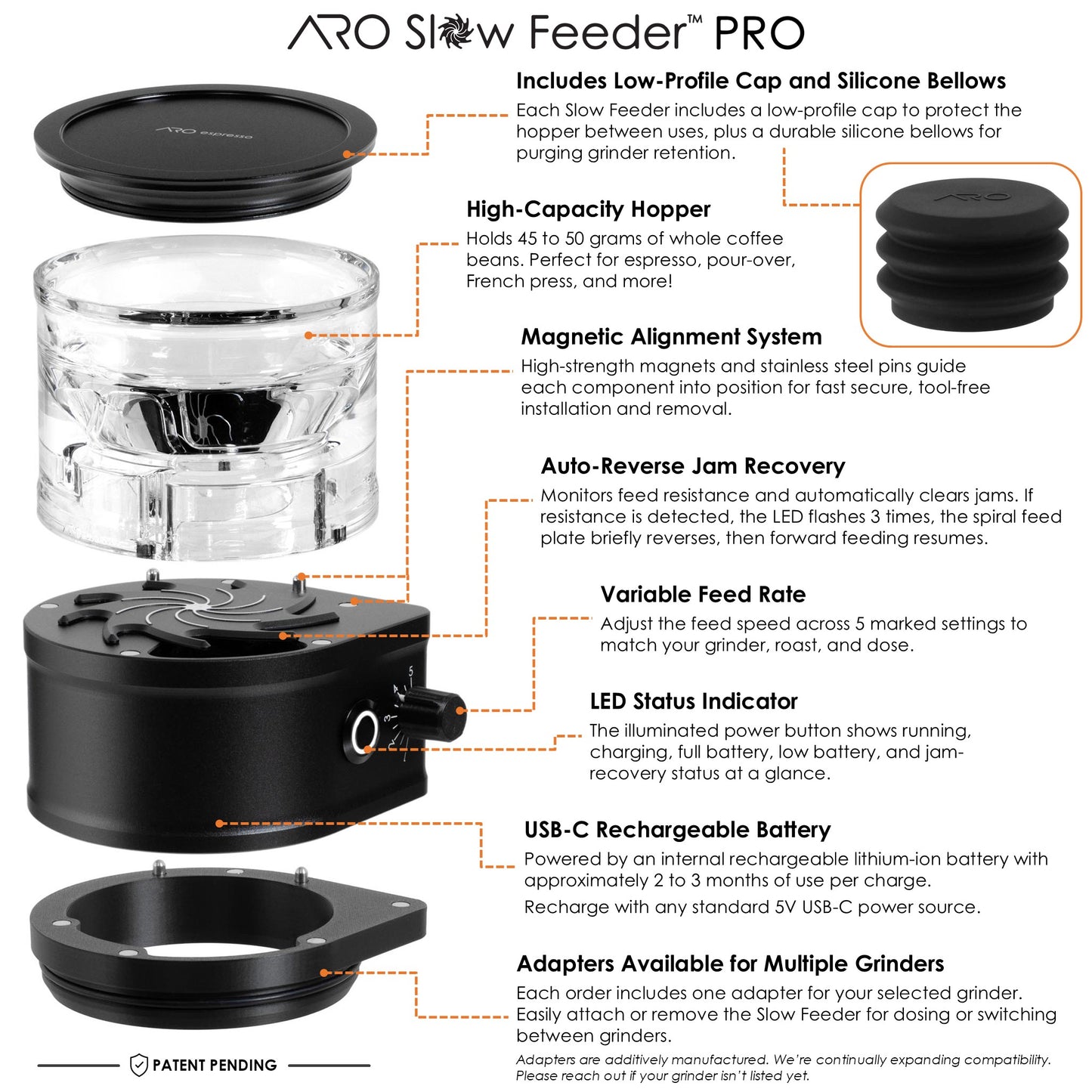 [PRE-ORDER] ARO Slow Feeder™ PRO | Aluminum Rechargeable Variable-Speed Coffee Bean Feeder