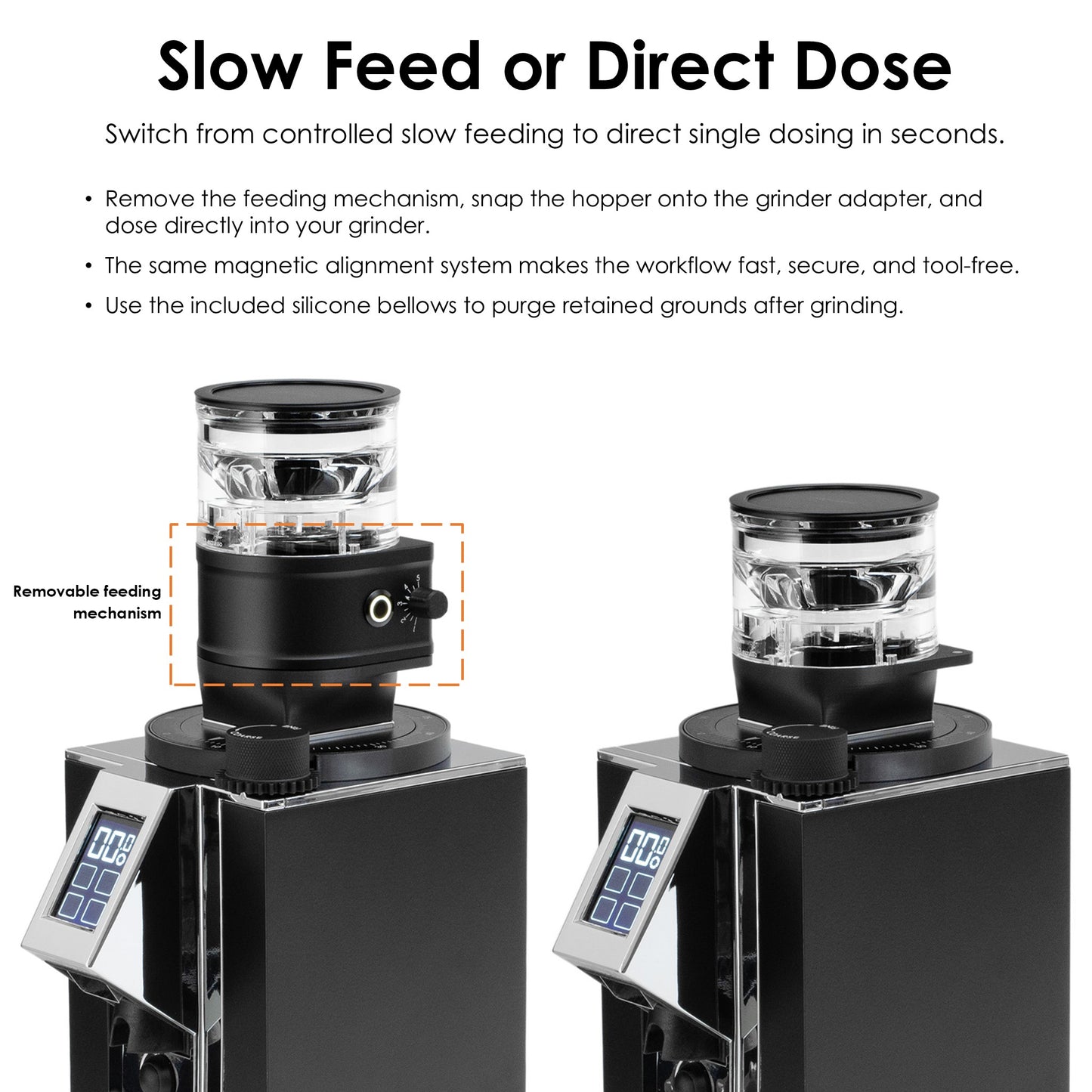 [PRE-ORDER] ARO Slow Feeder™ PRO | Aluminum Rechargeable Variable-Speed Coffee Bean Feeder