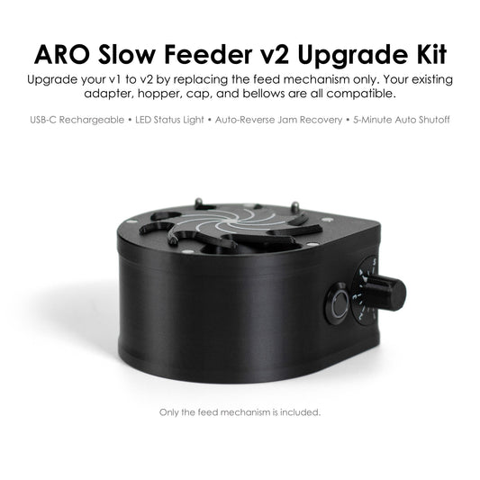 ARO Slow Feeder™ | v1 to v2 Upgrade Kit | Includes Upgraded Feeding Mechanism