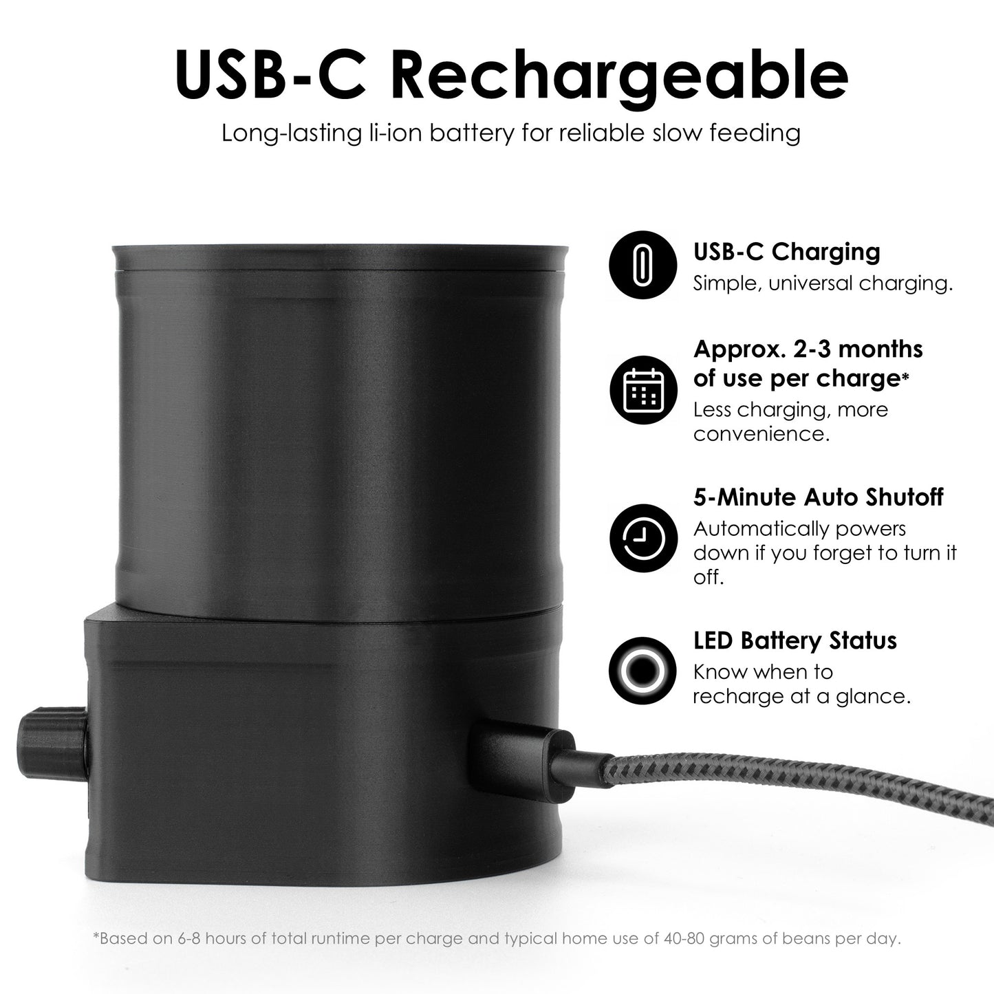 ARO Slow Feeder black PLA coffee bean feeder showing USB-C rechargeable battery, LED status light, and 5-minute auto shutoff