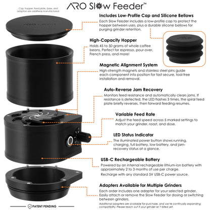 ARO Slow Feeder black PLA exploded feature image showing cap, hopper, rechargeable feed mechanism, magnetic adapter, and silicone bellows
