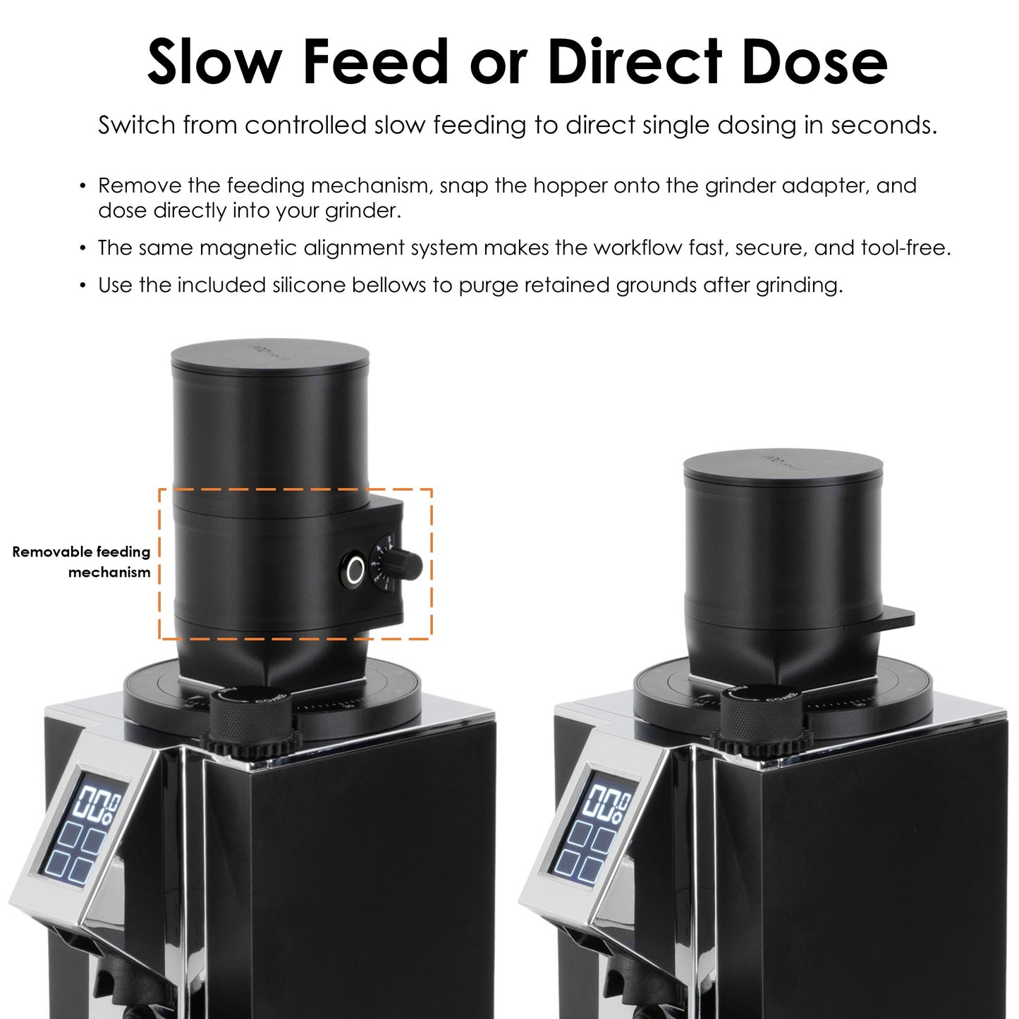 ARO Slow Feeder black PLA coffee bean feeder showing slow feed mode and direct dose mode on a Eureka Mignon grinder