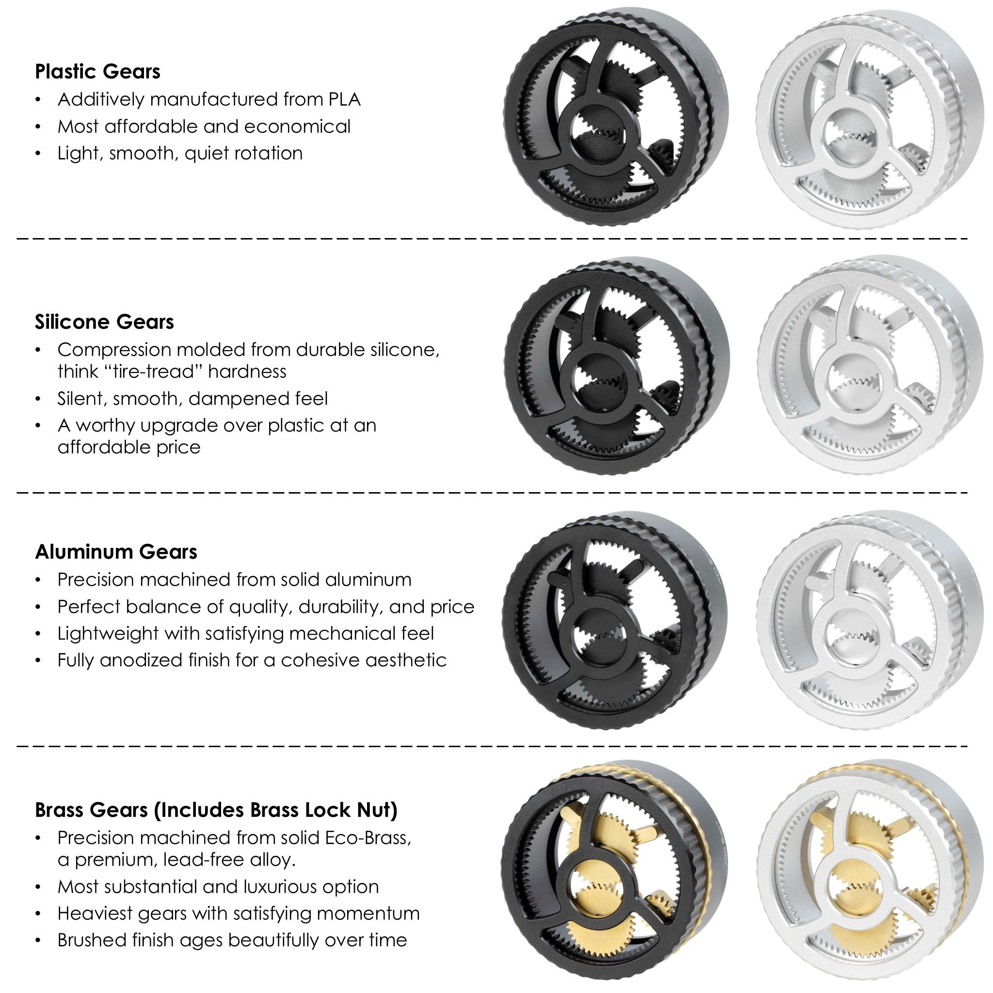 ARO Orbit PRO™ – PortaStack Edition | Aluminum Spirographic