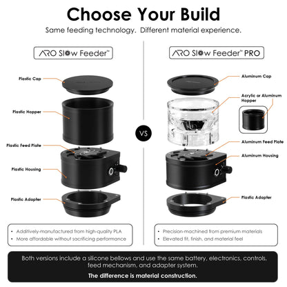 ARO Slow Feeder vs ARO Slow Feeder PRO comparison showing standard PLA build and premium machined aluminum build