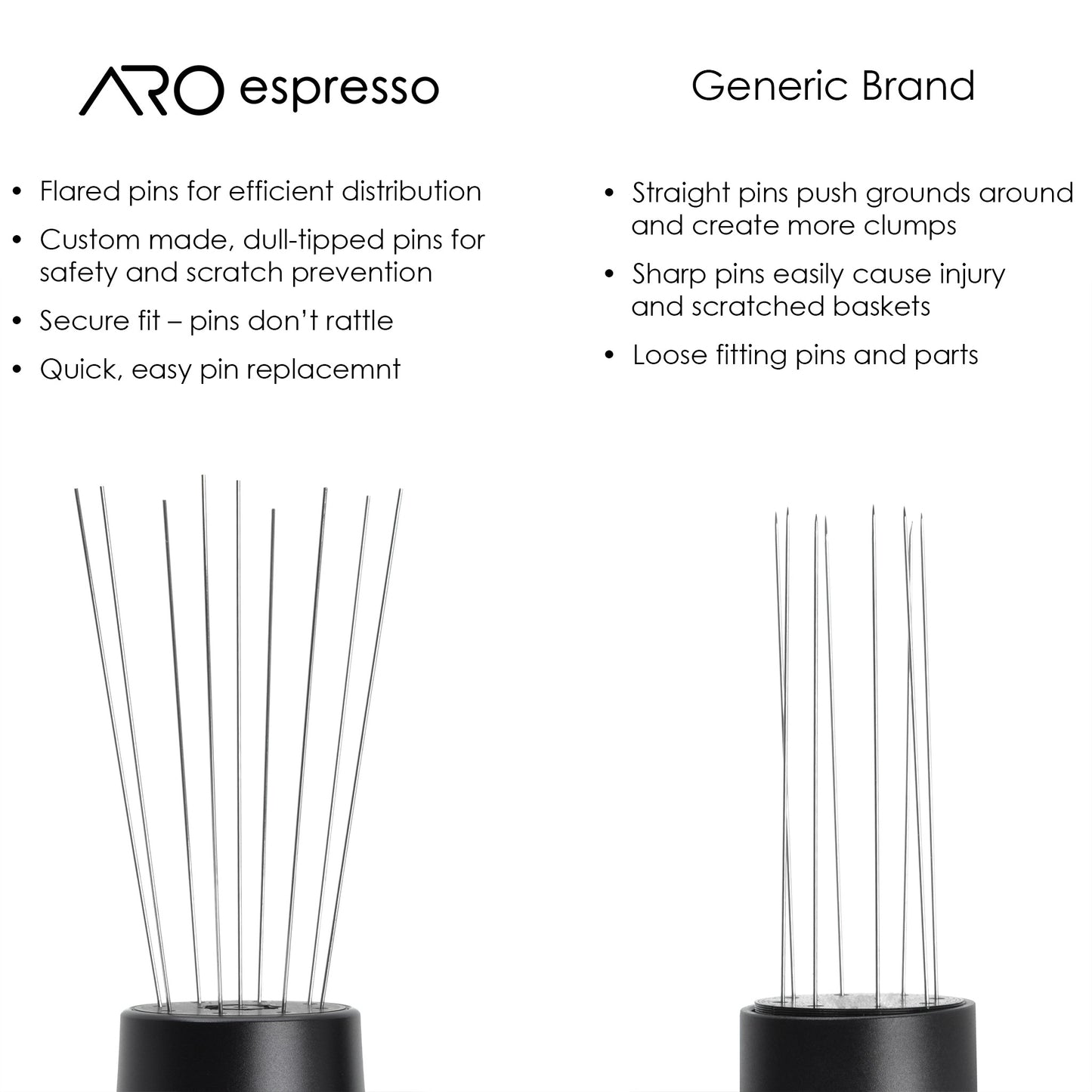 ARO Espresso™ WDT Tool and Stand | 0.35mm and 0.25mm Pins Available