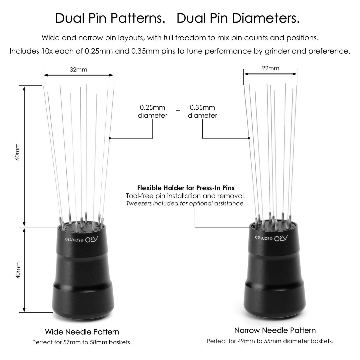 ARO® Manual WDT v2 | Magnetic Customizable Distribution Tool with Stand or Mount