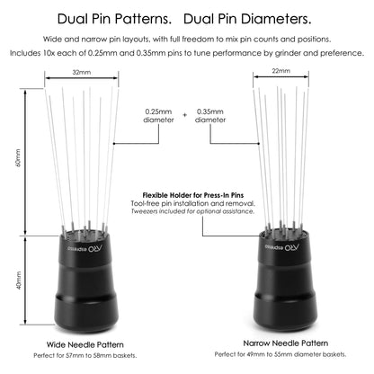 ARO® Manual WDT v2 | Magnetic Customizable Distribution Tool with Stand or Mount