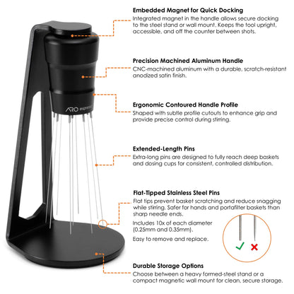 ARO® Manual WDT v2 | Magnetic Customizable Distribution Tool with Stand or Mount
