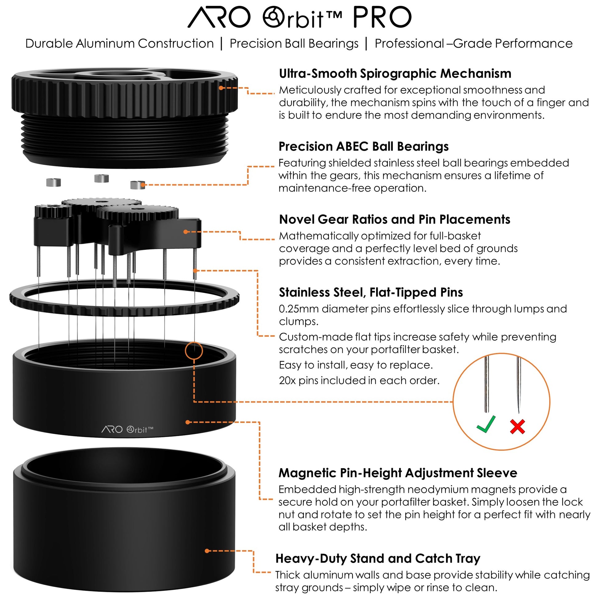 Exploded view of the ARO Orbit™ PRO, detailing its precision ball bearings, novel gear design, and durable aluminum construction.