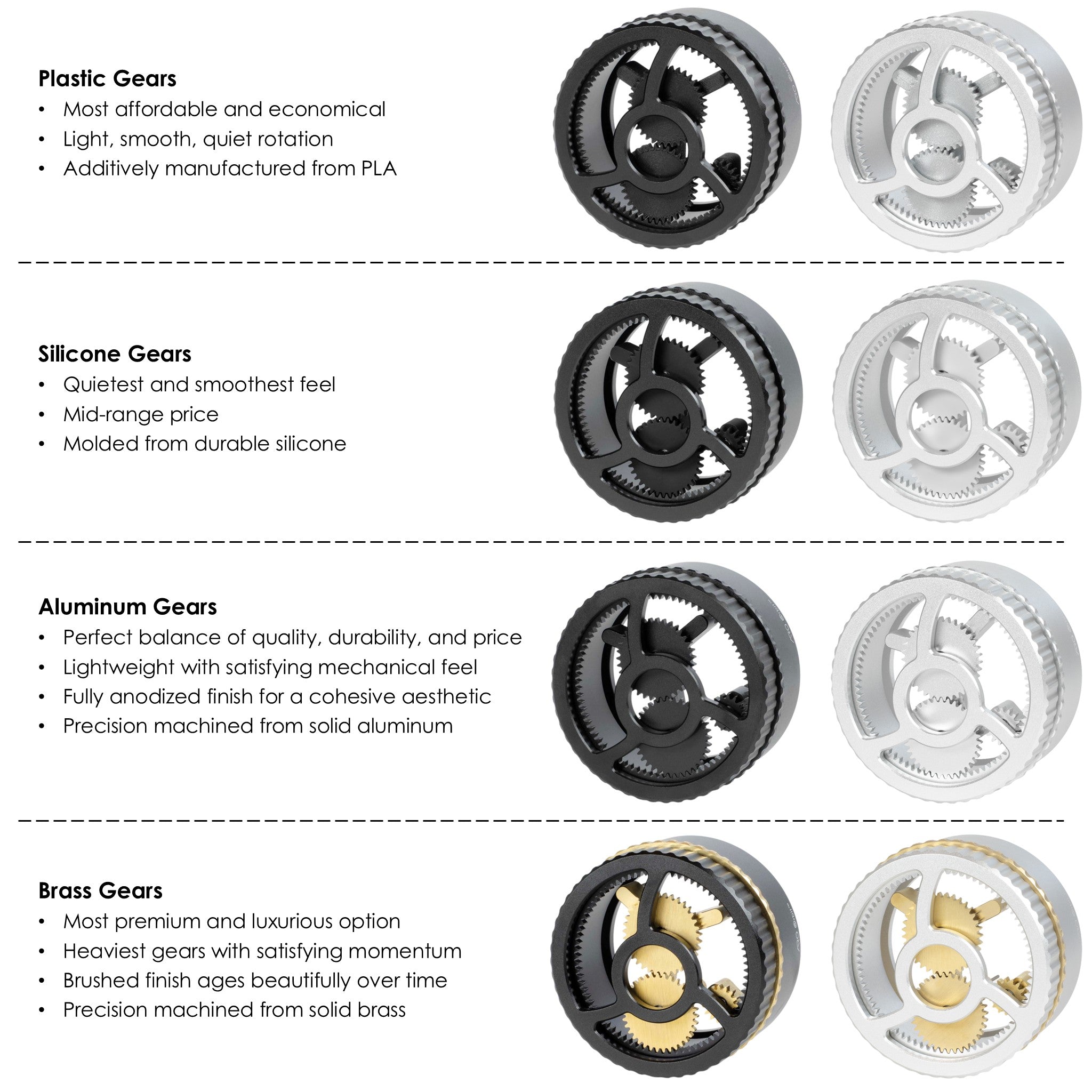 ARO Orbit PRO™ | Aluminum Spirographic Espresso Distribution Tool