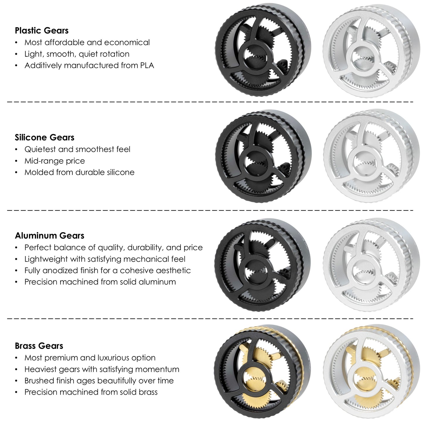 ARO Orbit PRO™ | Aluminum Spirographic Espresso Distribution Tool
